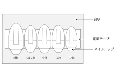 Kiss New York Nailbook チップデザインコンテスト開催中