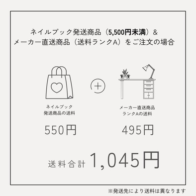 メーカー直送商品について