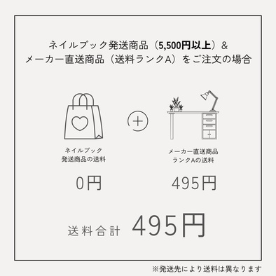 メーカー直送商品について