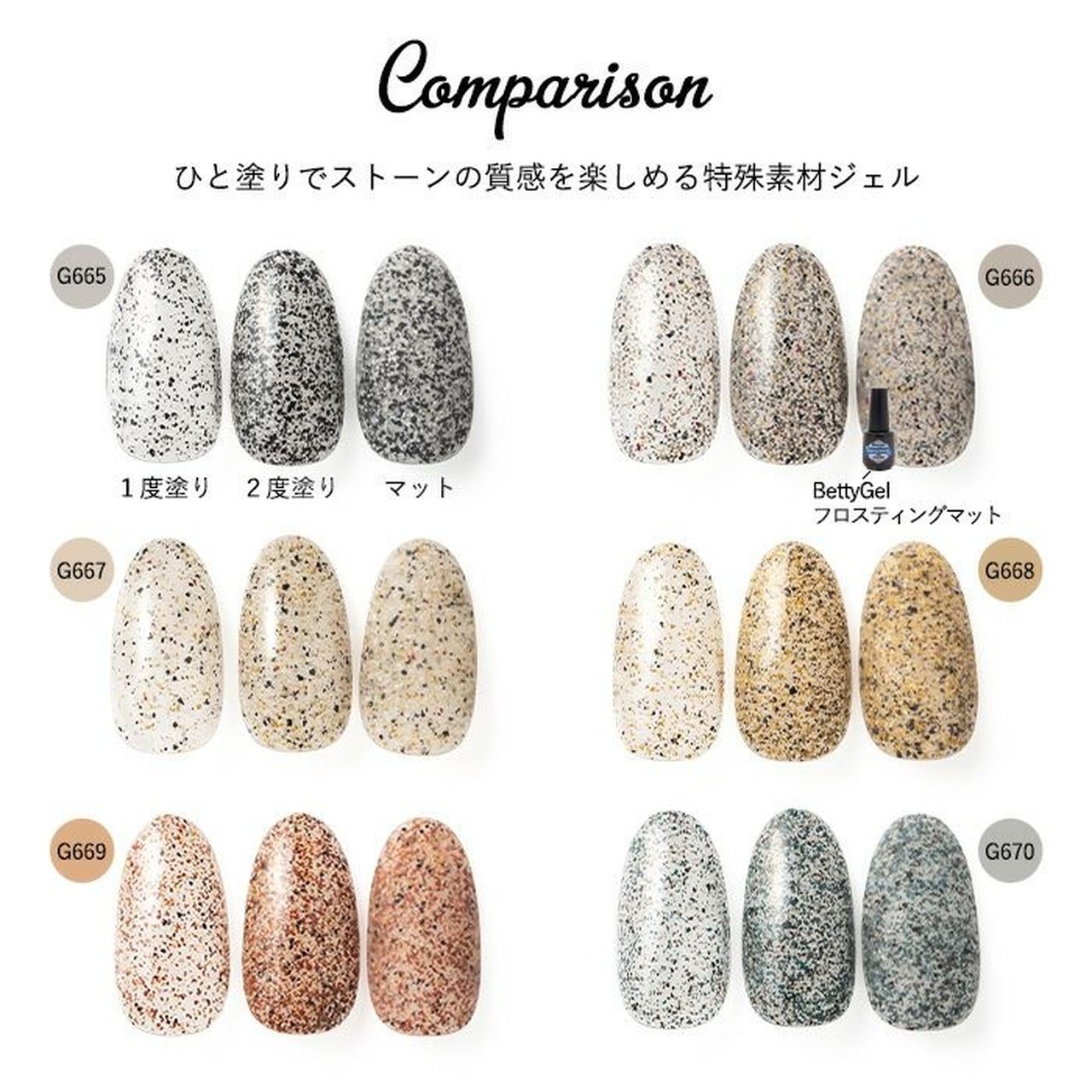 プリジェル プリムドール ミキシングジェル、カラージェル 13色セット