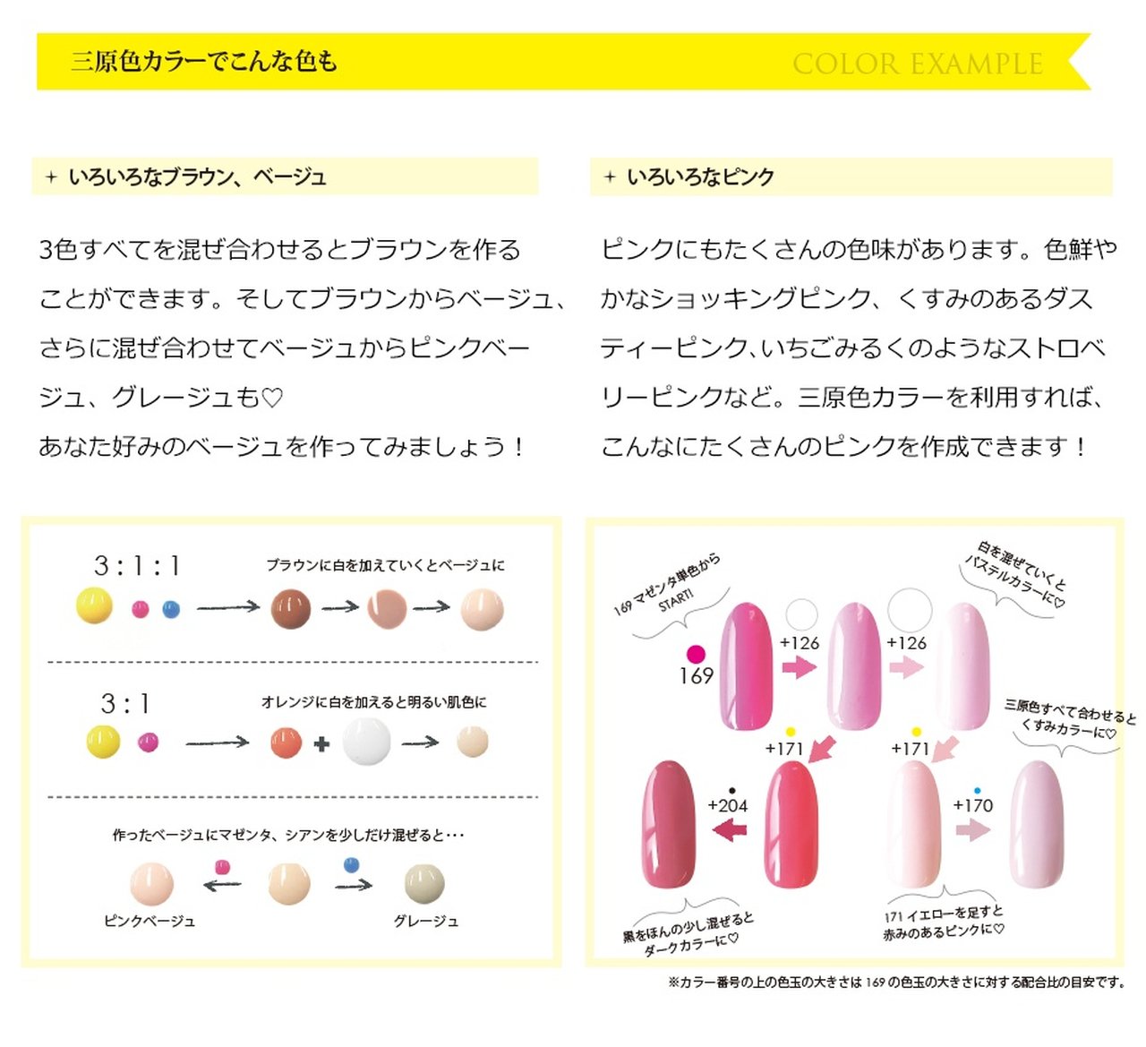 未使用品込み／maogel 17色セット Amazon.co.jp: ゼブラ 水性マーカー クリッカート 猫 36色