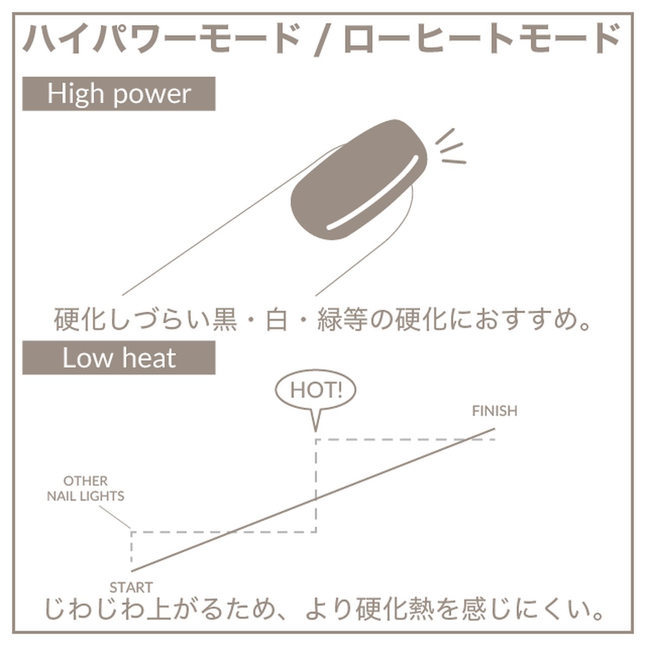 TOY＇s x INITY ハイブリッドライト | TOY's × INITY