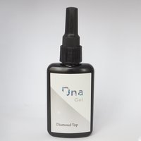 4周年記念セール開催中♡『DnaGel』トップジェル全種類を徹底紹介！