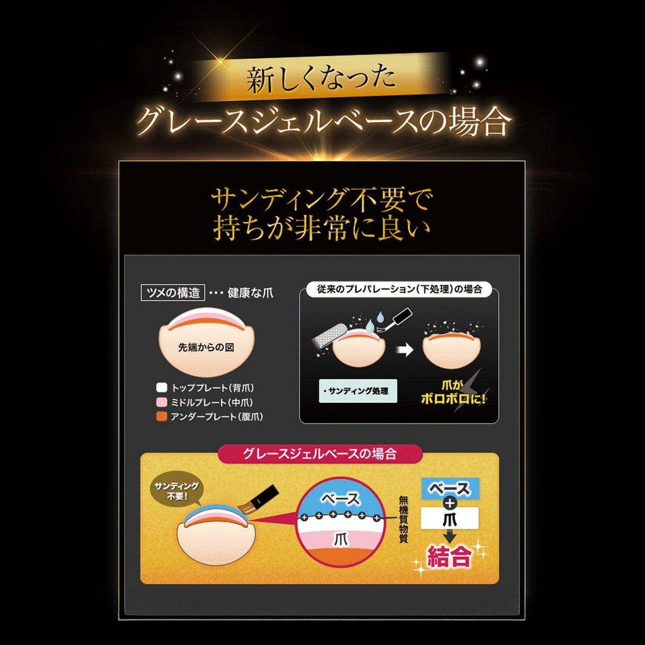 グレースジェル ベース 15ml | Grace Gel（グレースジェル） | ベース