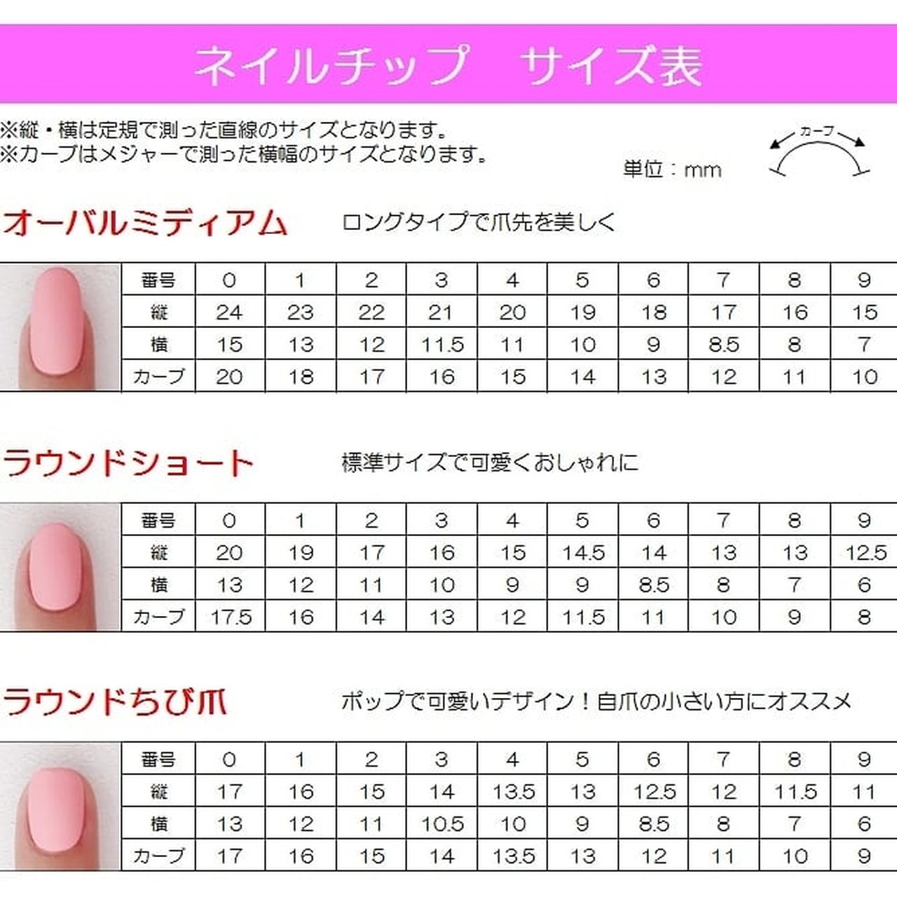 ネイルチップサイズ表 - ネイルチップ