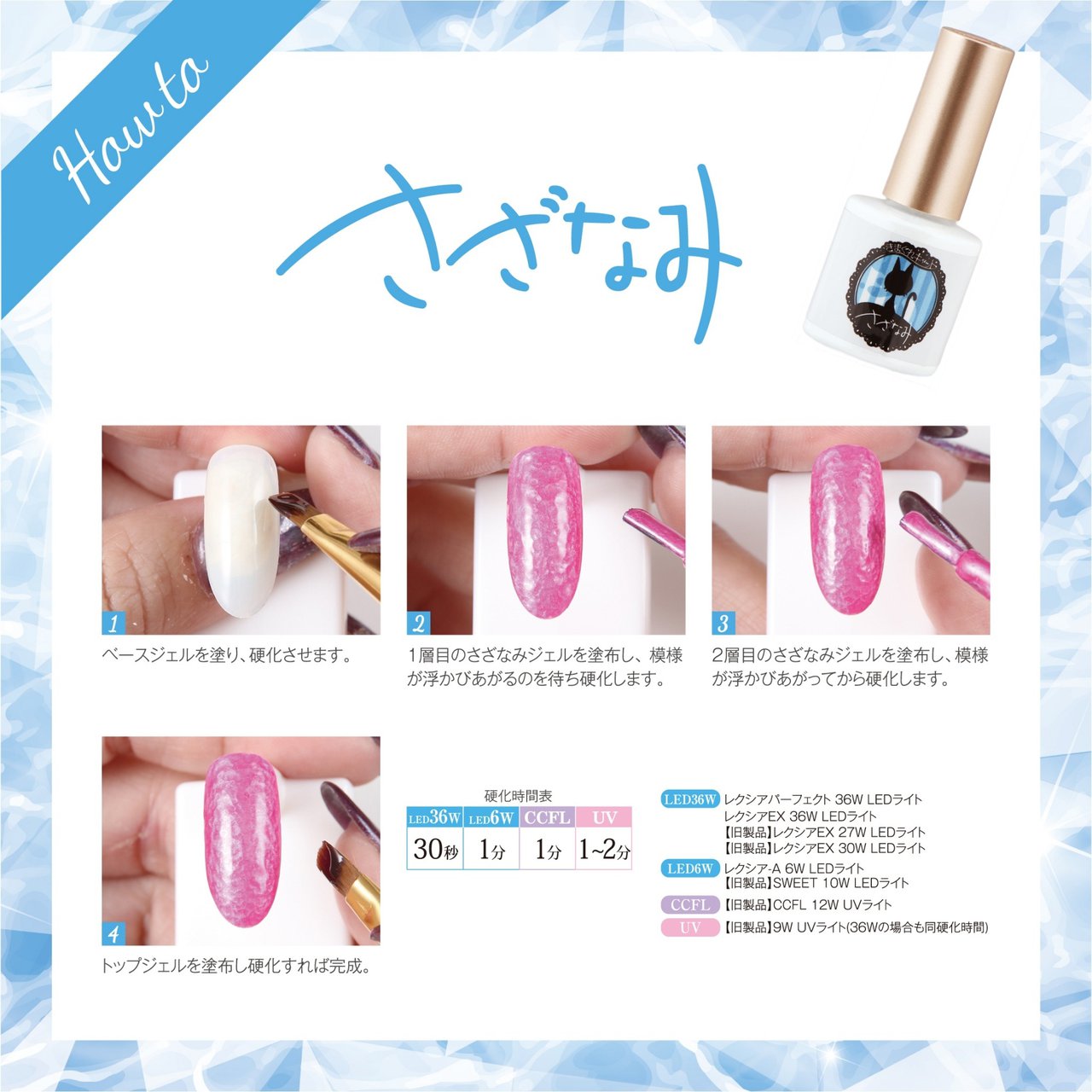 未使用 プリアンファ レクシアEX 36W LEDネイルライト ホワイト Lxia EX ネイルLEDライト 未使用 プリアンファ レクシアEX 36W