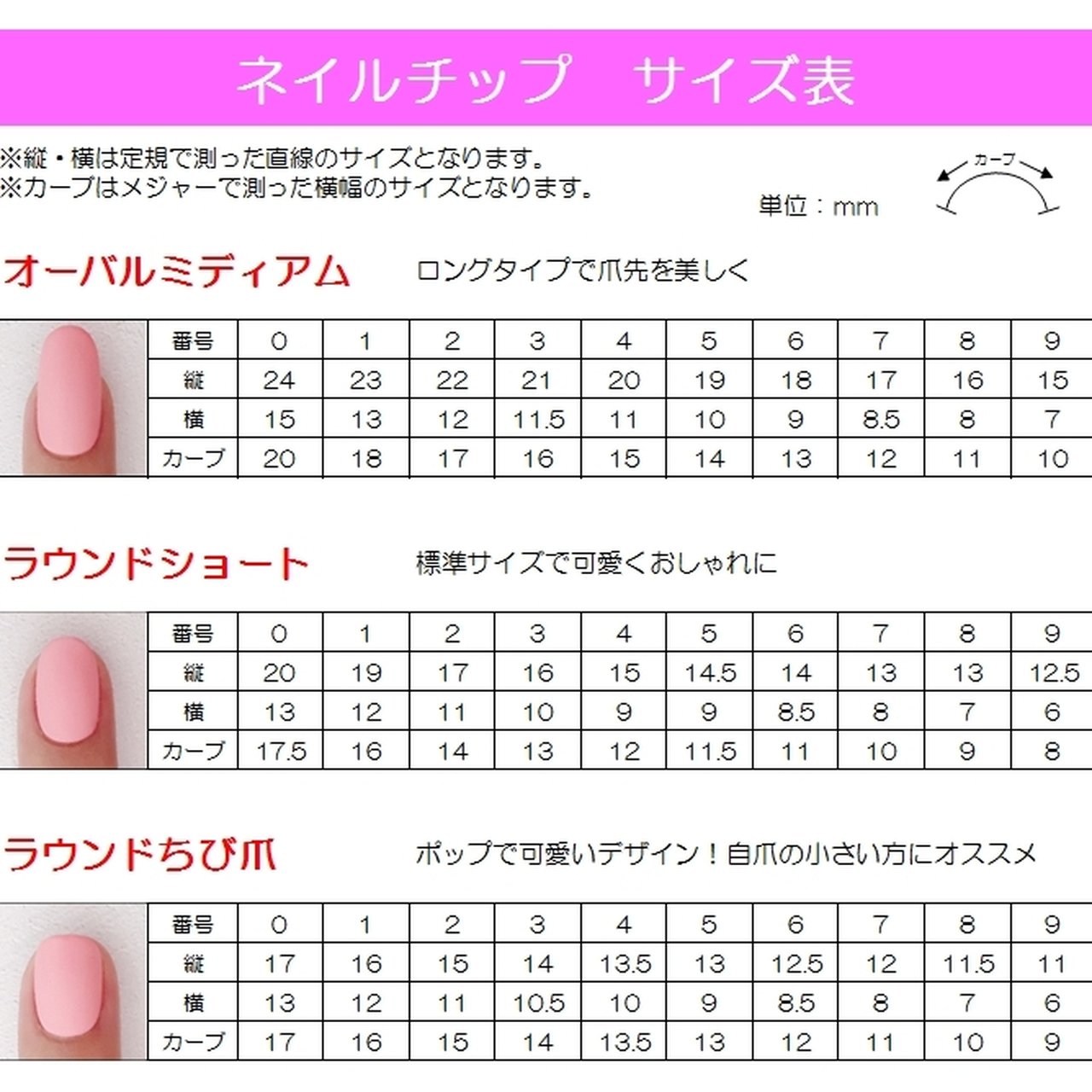 ネイルチップ サイズ表 - ネイルチップ/付け爪