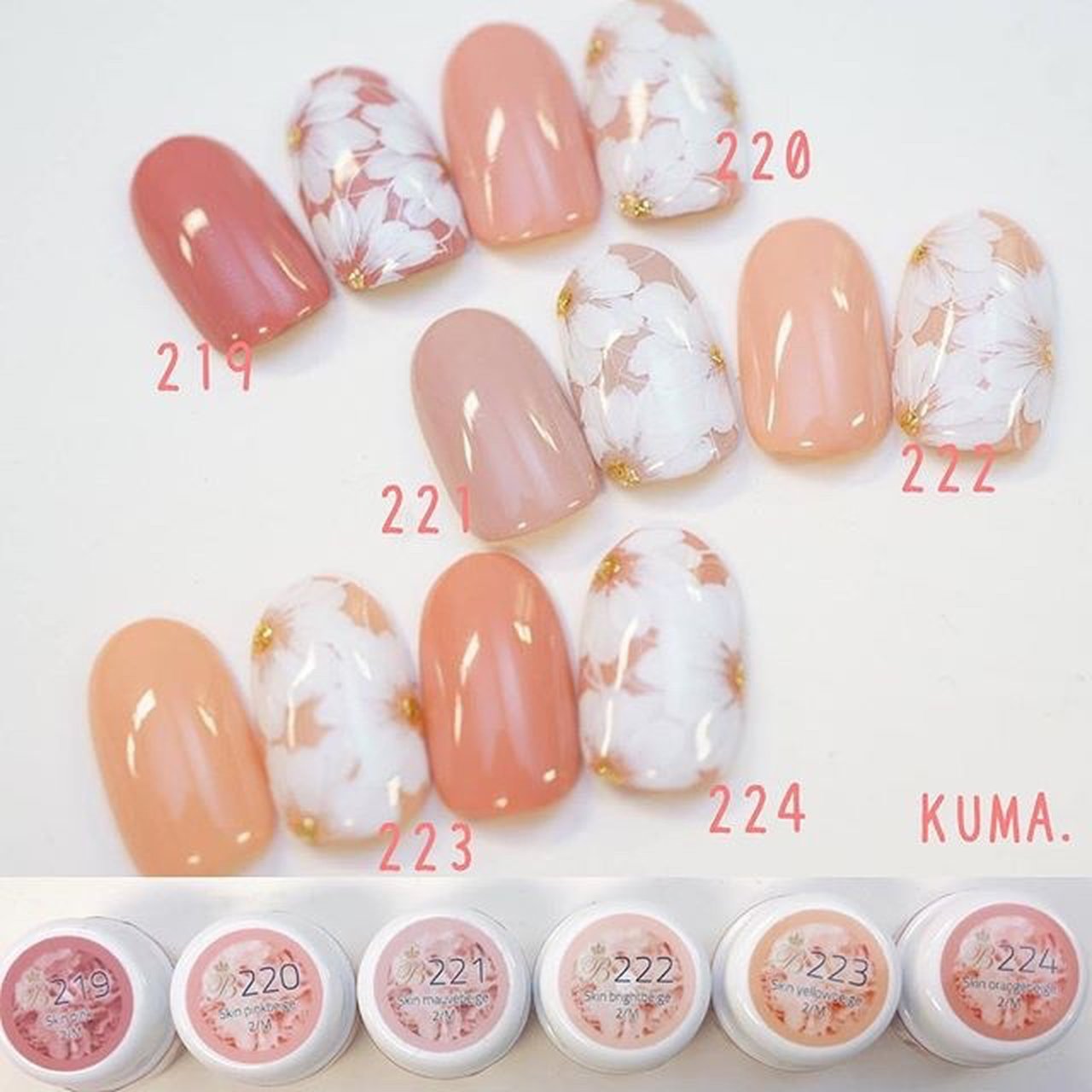 ジェルネイル ココイスト トリネ ベラフォーマ マイビーなど まとめ